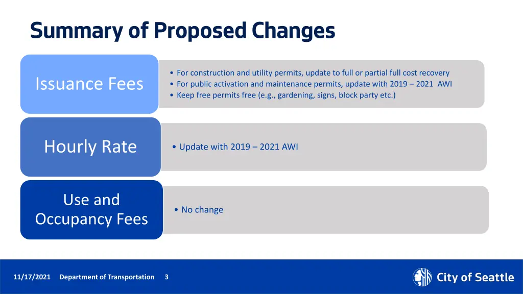 summary of proposed changes