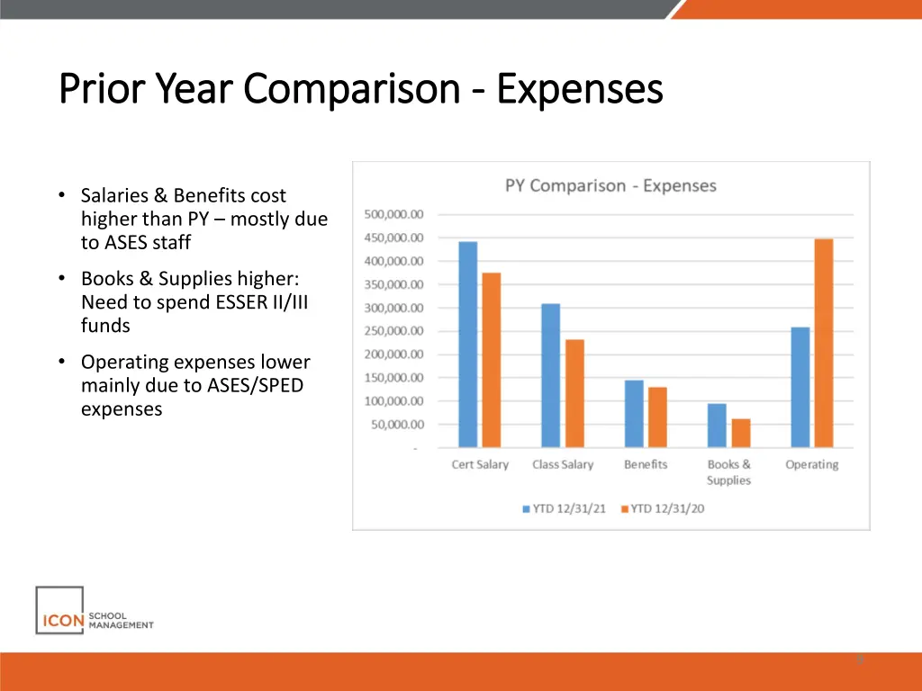 prior year comparison prior year comparison 1