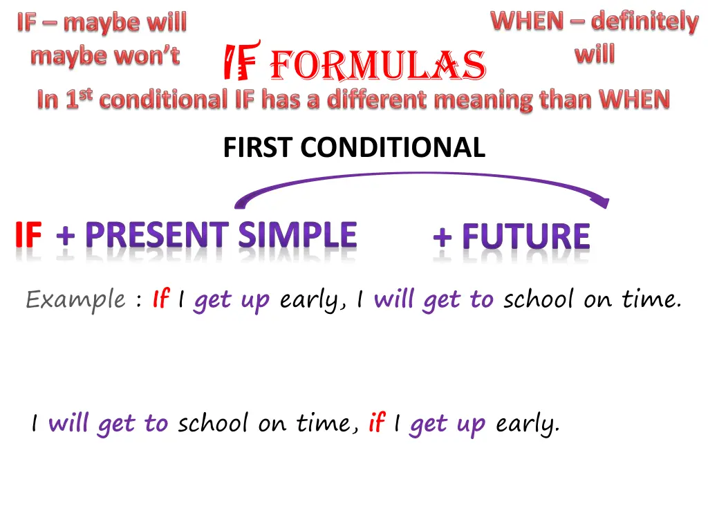 if formulas 1