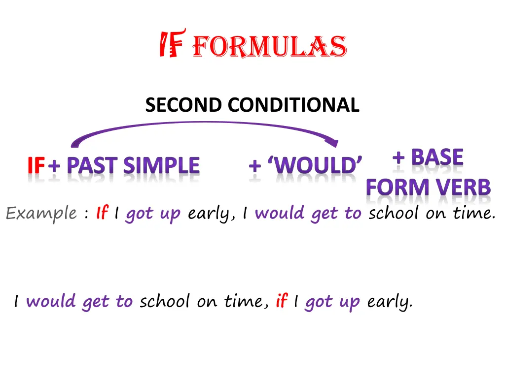 if formulas 3