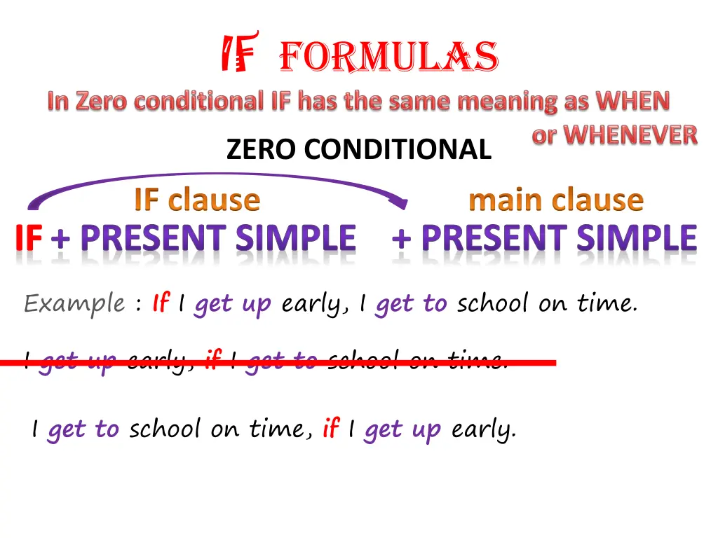 if formulas