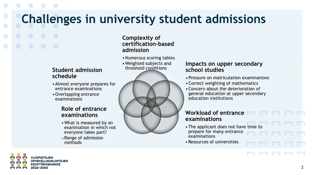 challenges in university student admissions