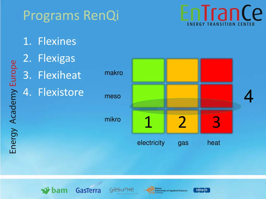 programs renqi