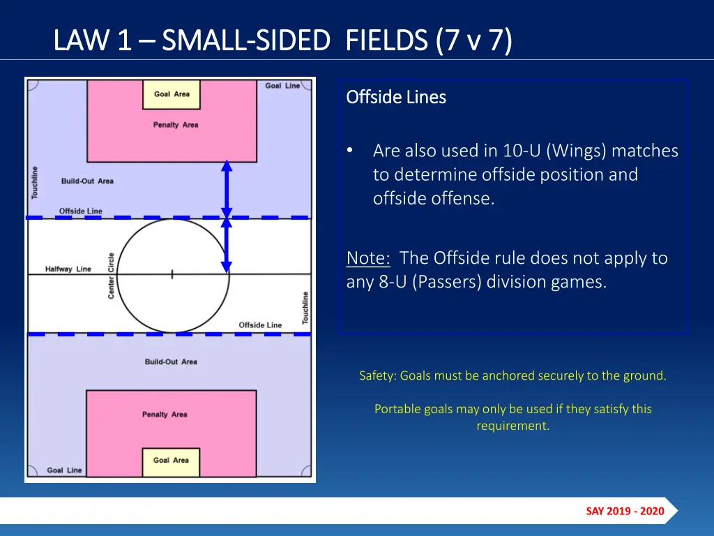 law 1 law 1 small 1