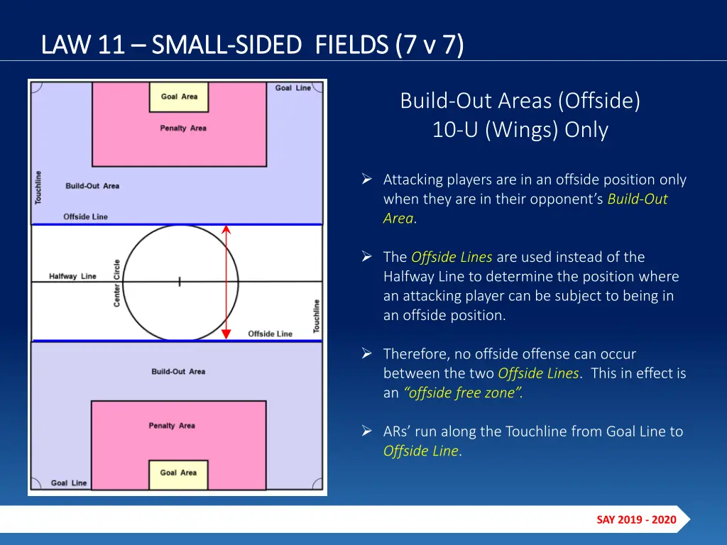 law 11 law 11 small