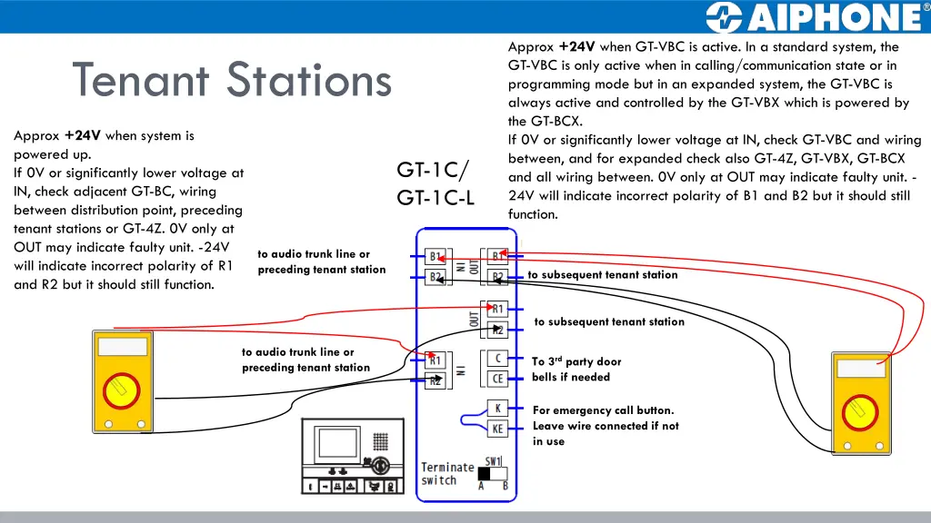 approx 24v when gt vbc is active in a standard 1