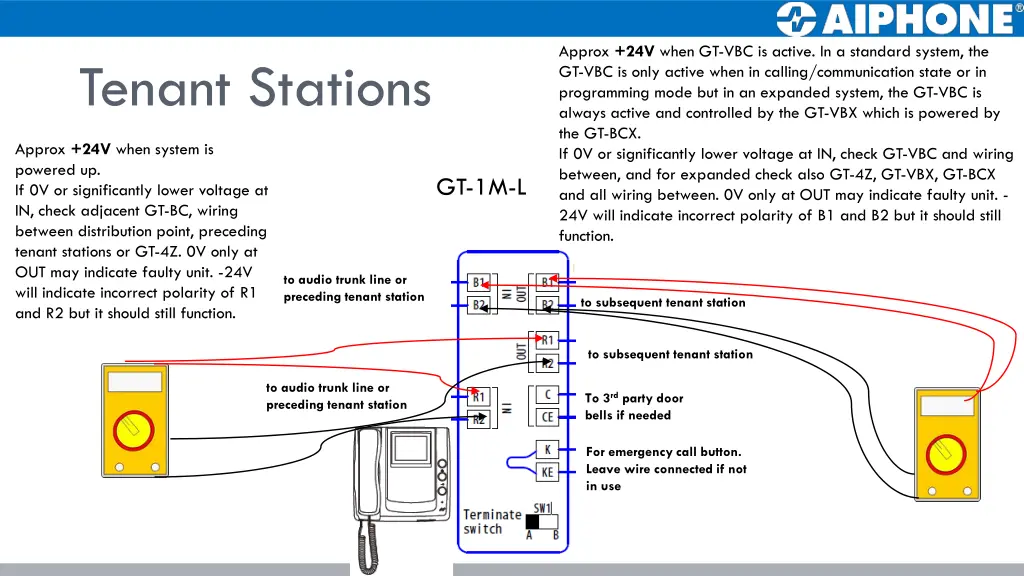 approx 24v when gt vbc is active in a standard