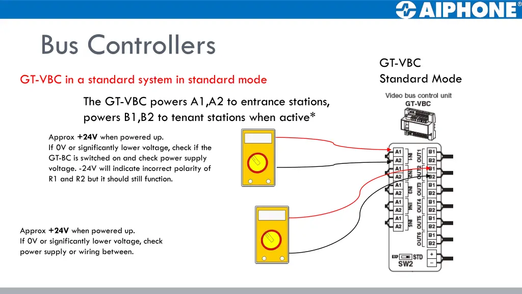 bus controllers 2