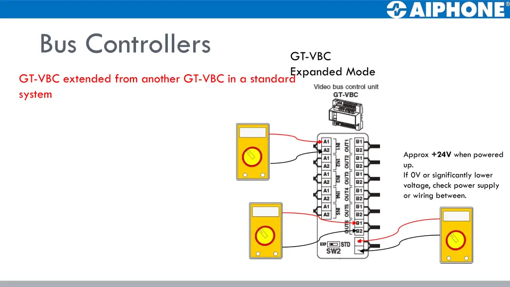 bus controllers 3