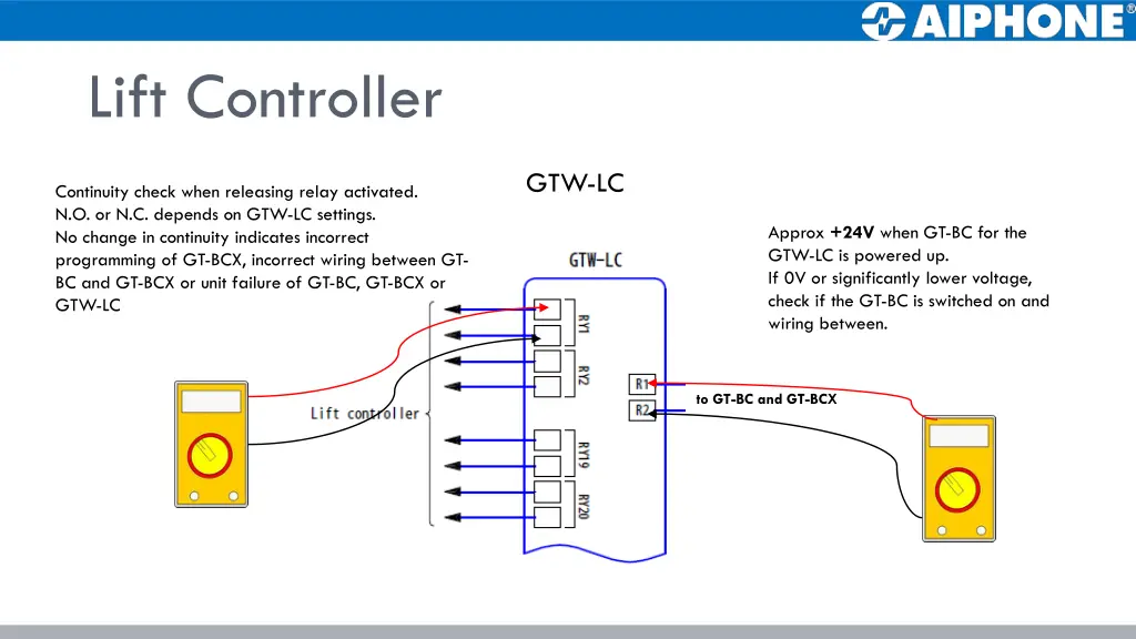 lift controller