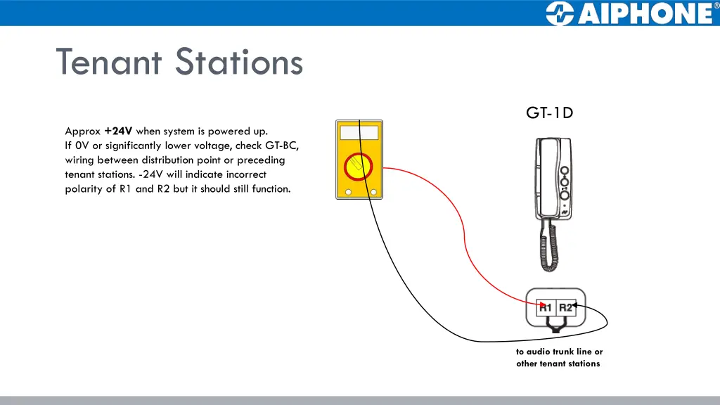 tenant stations 1