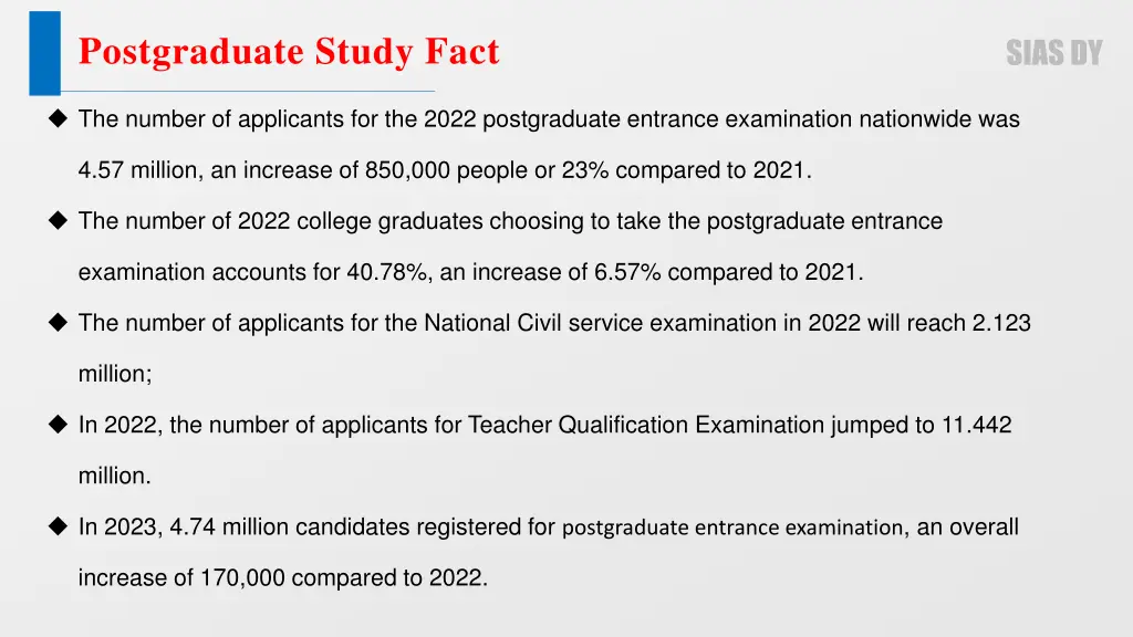 postgraduate study fact