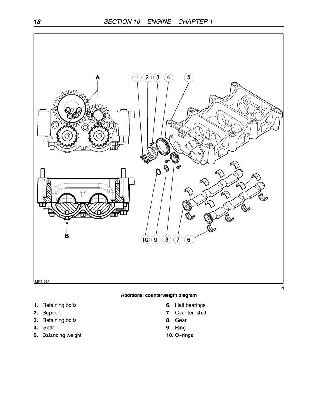 section 10 engine chapter 1 7