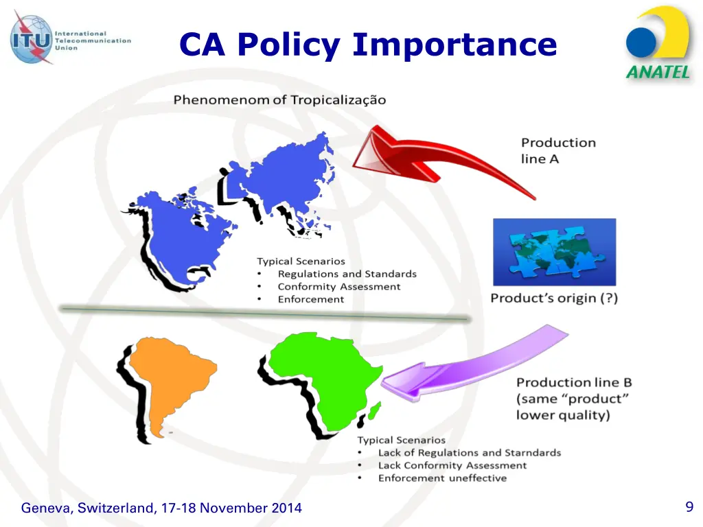 ca policy importance