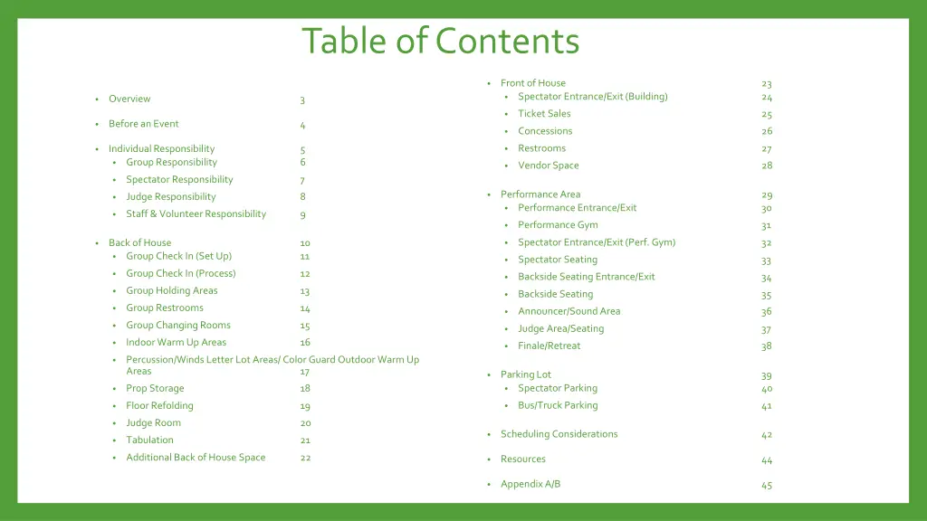 table of contents