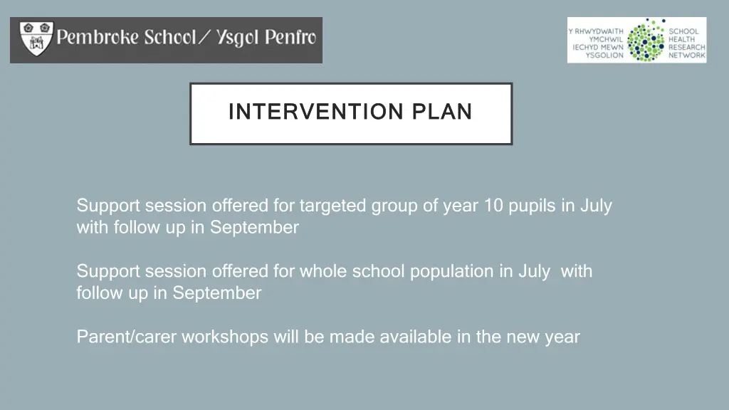 intervention plan intervention plan