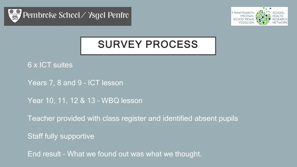 survey process survey process