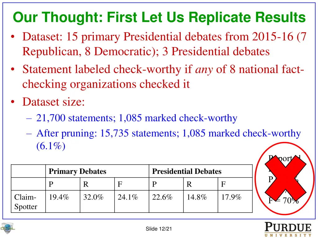 our thought first let us replicate results