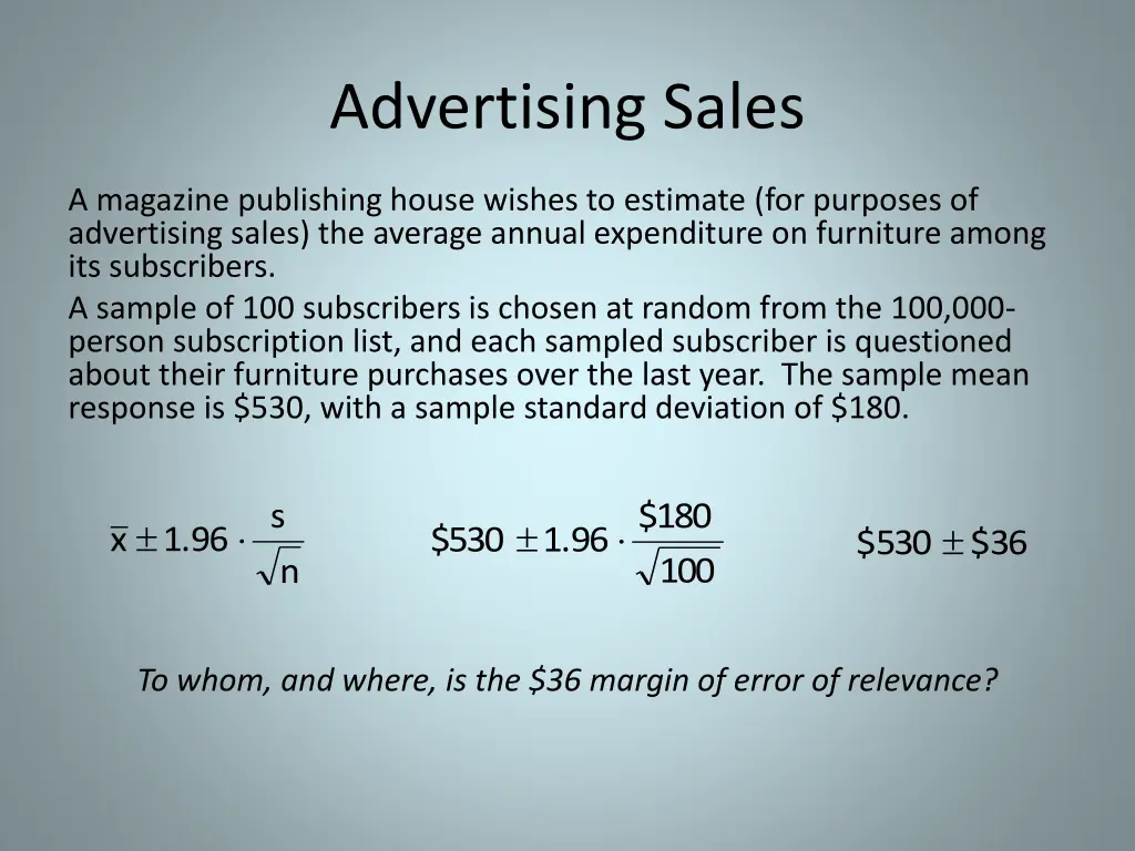 advertising sales