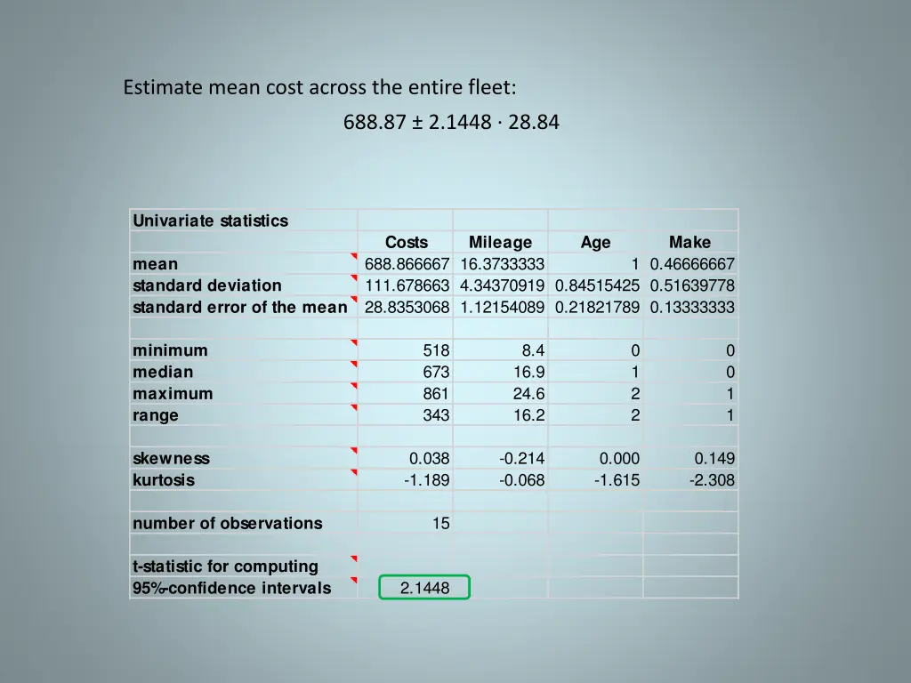 estimate mean cost across the entire fleet