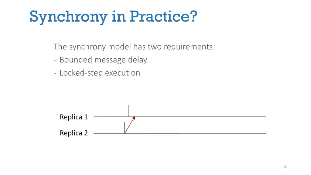 synchrony in practice