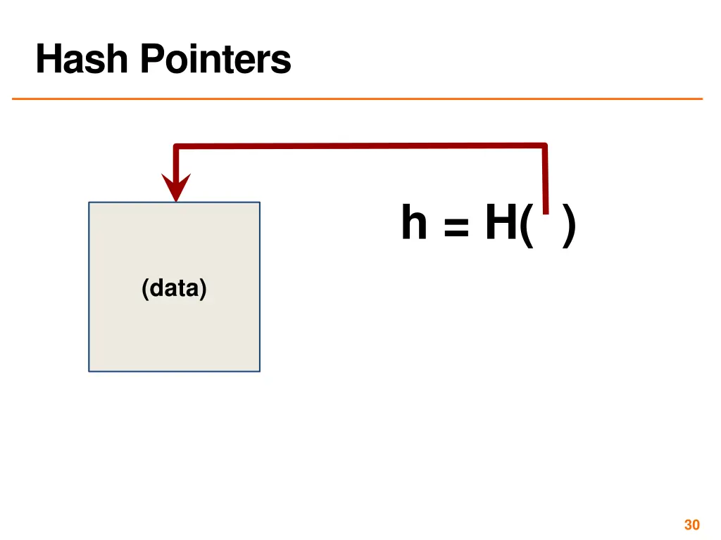 hash pointers