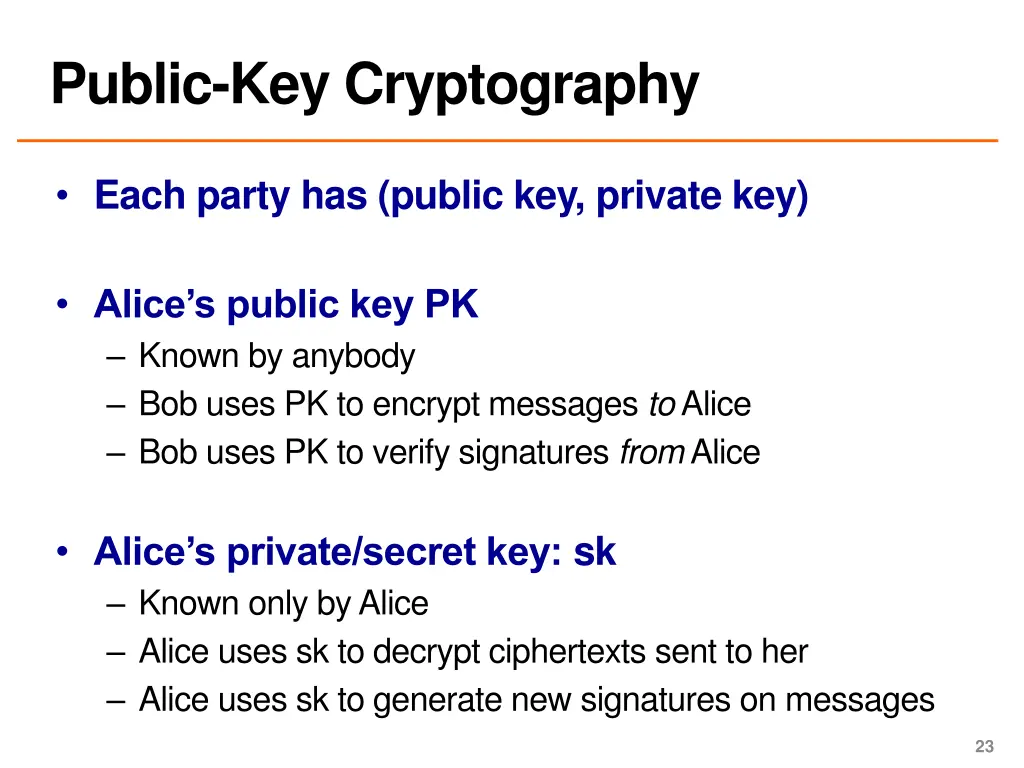 public key cryptography