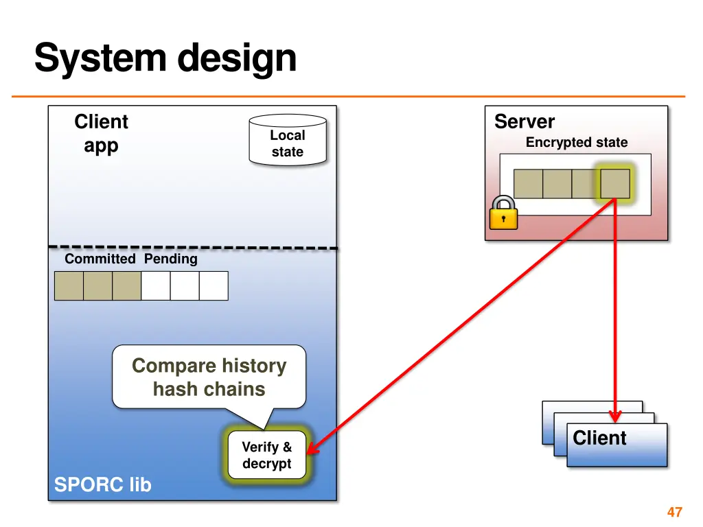 system design 3