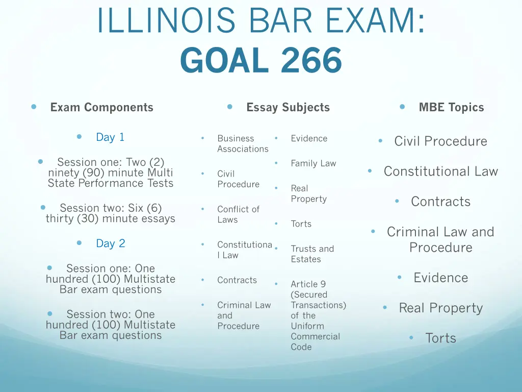 illinois bar exam goal 266