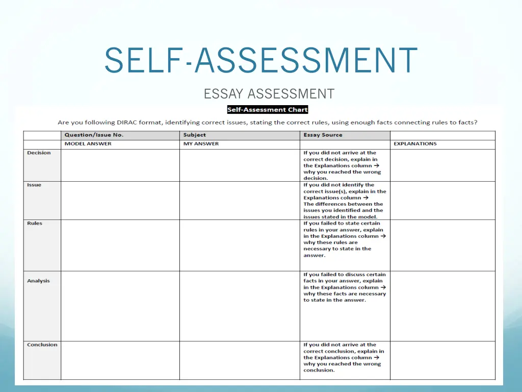 self assessment essay assessment