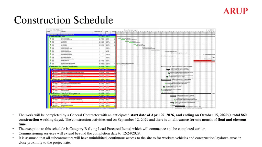 construction schedule