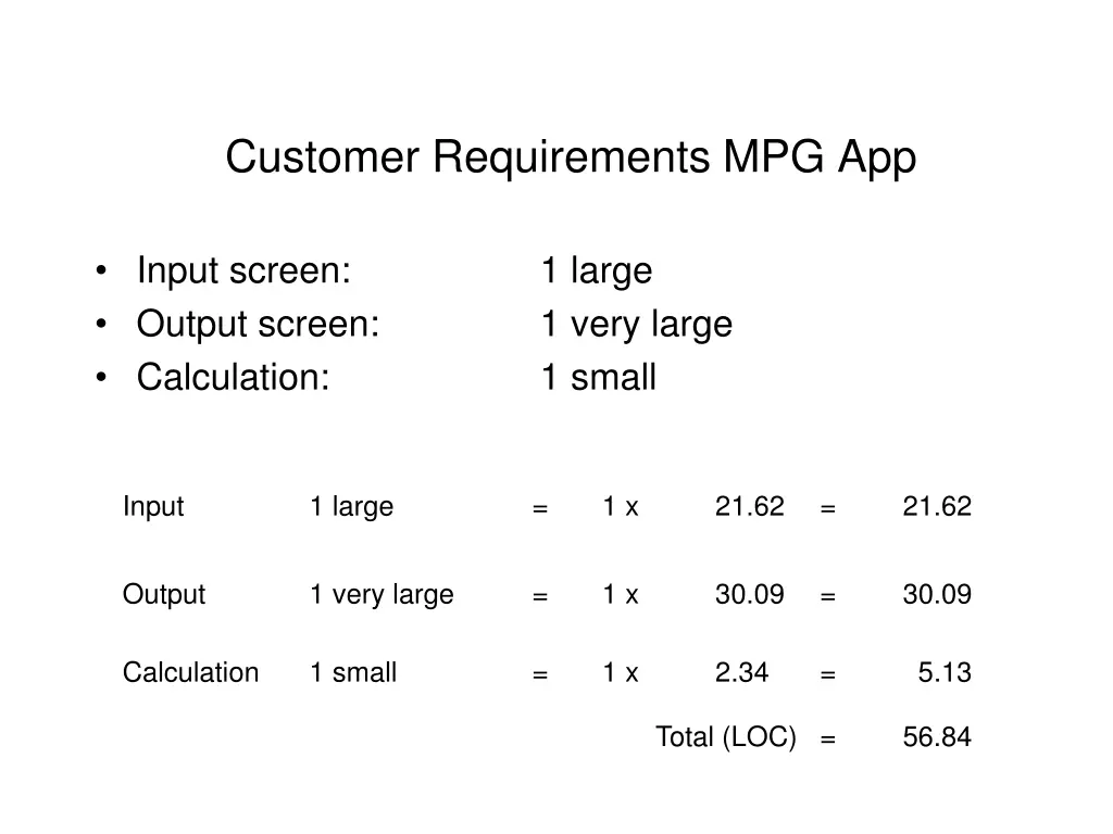 customer requirements mpg app