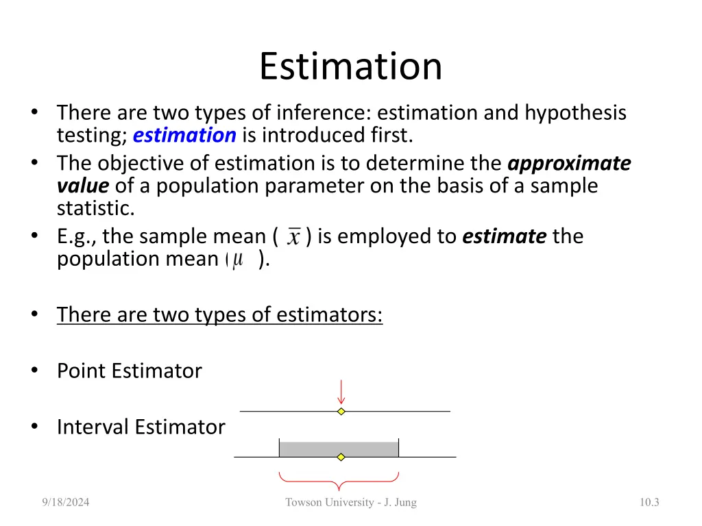 estimation