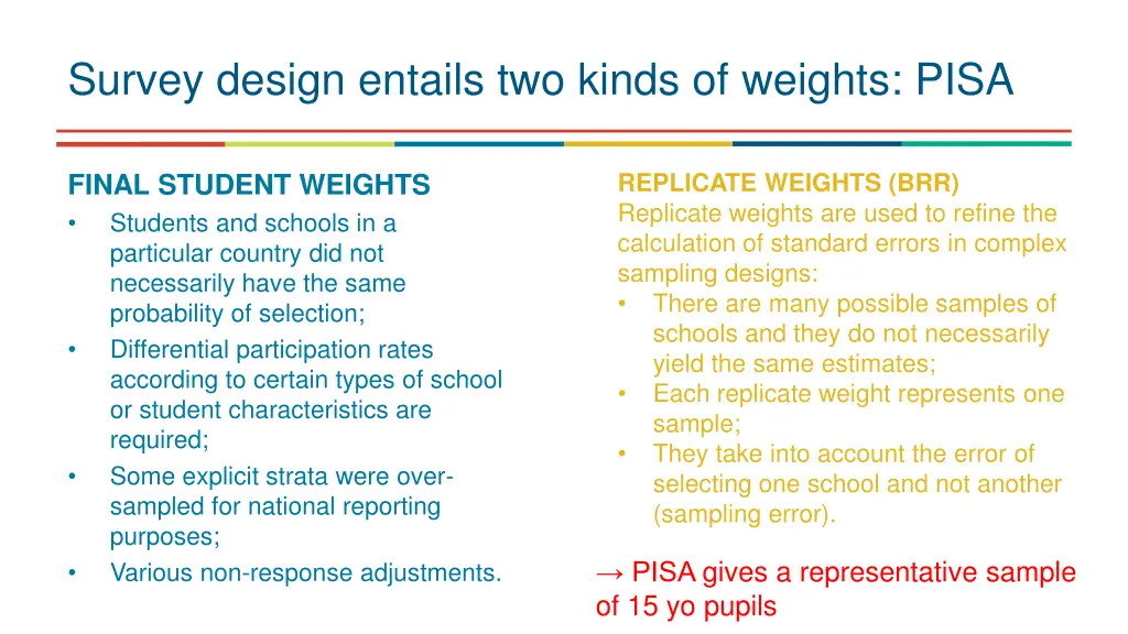 survey design entails two kinds of weights pisa