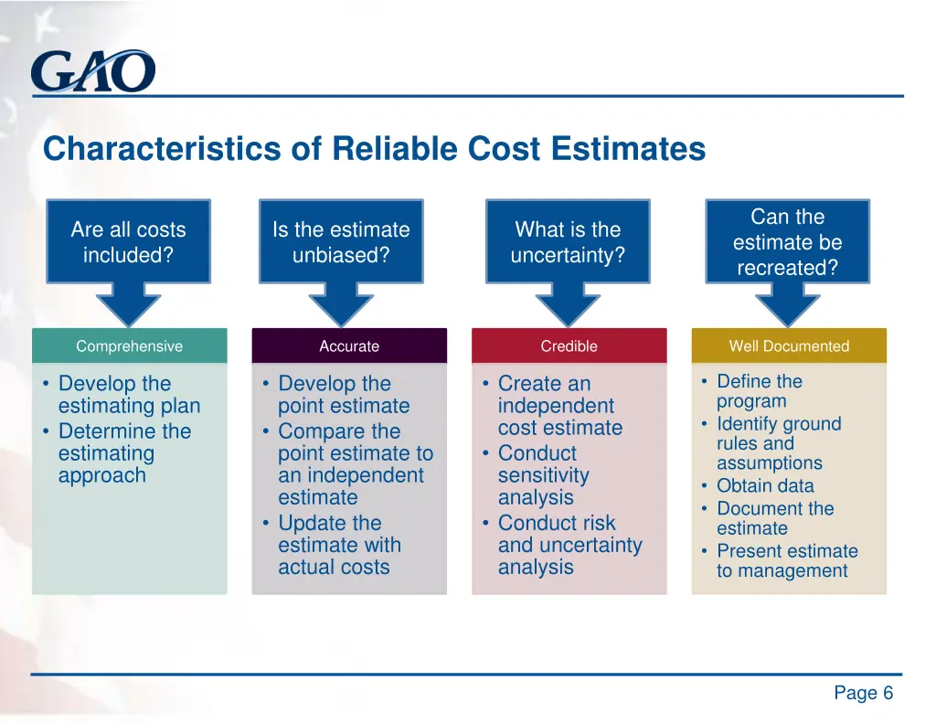 characteristics of reliable cost estimates