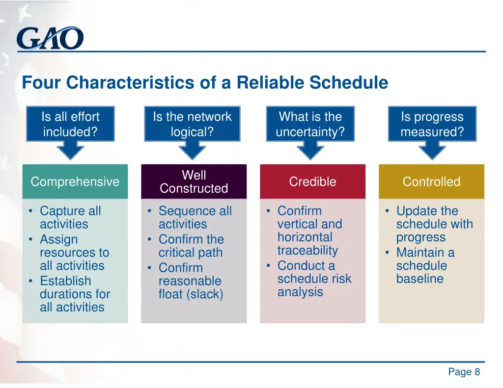 four characteristics of a reliable schedule