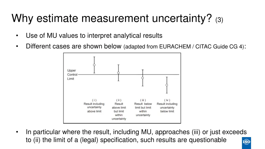 why estimate measurement uncertainty 3