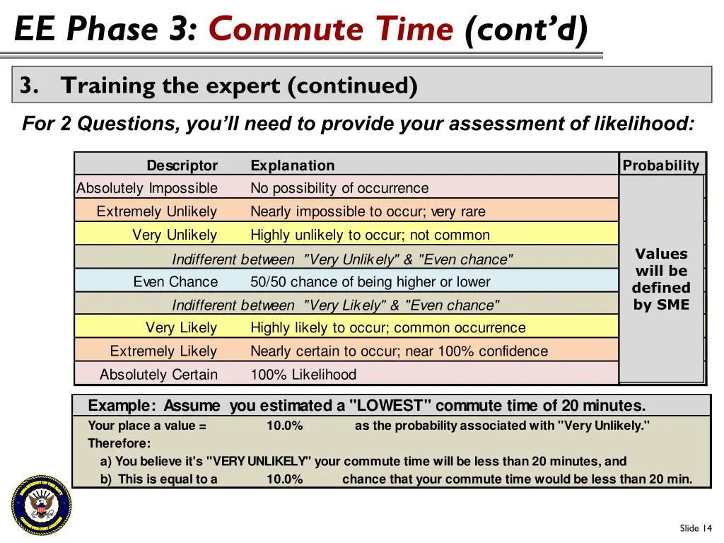 ee phase 3 commute time cont d