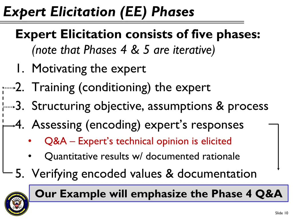 expert elicitation ee phases