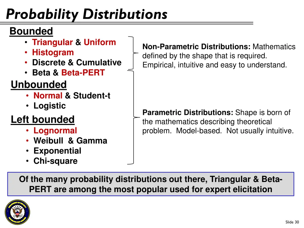 probability distributions bounded triangular