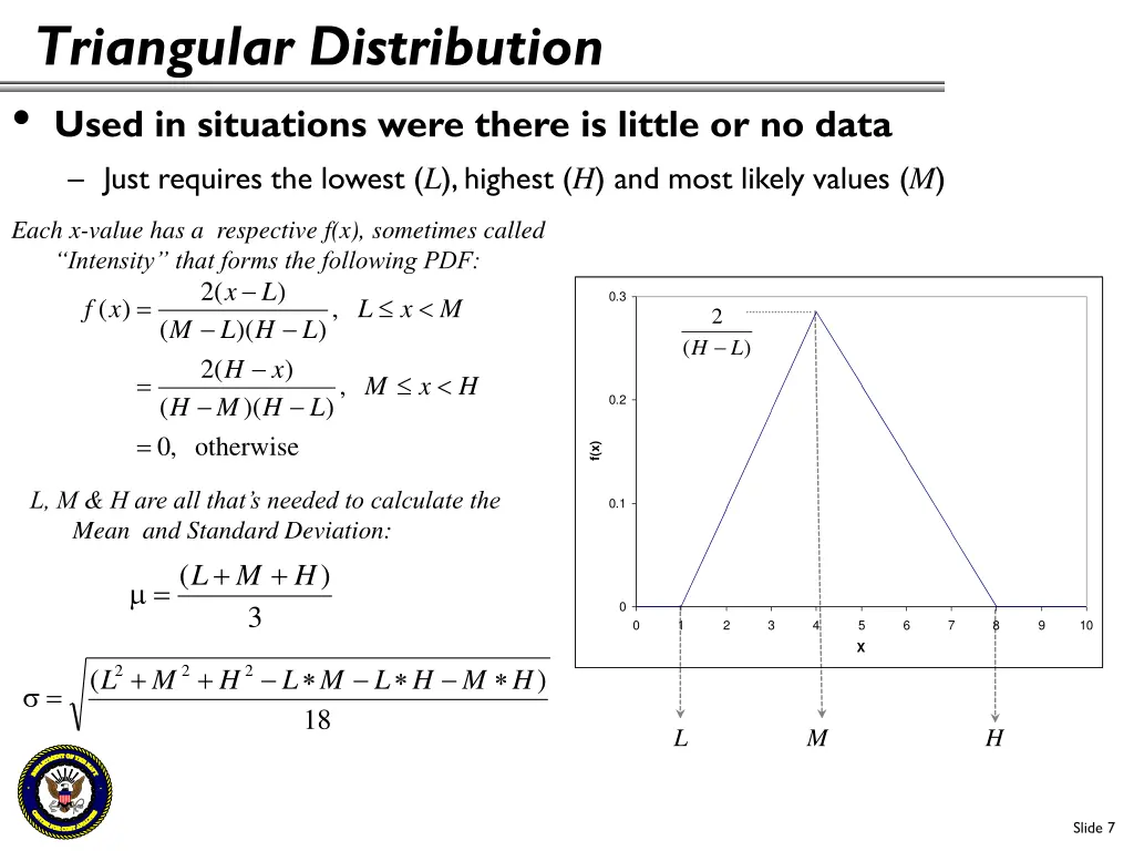 triangular distribution used in situations were