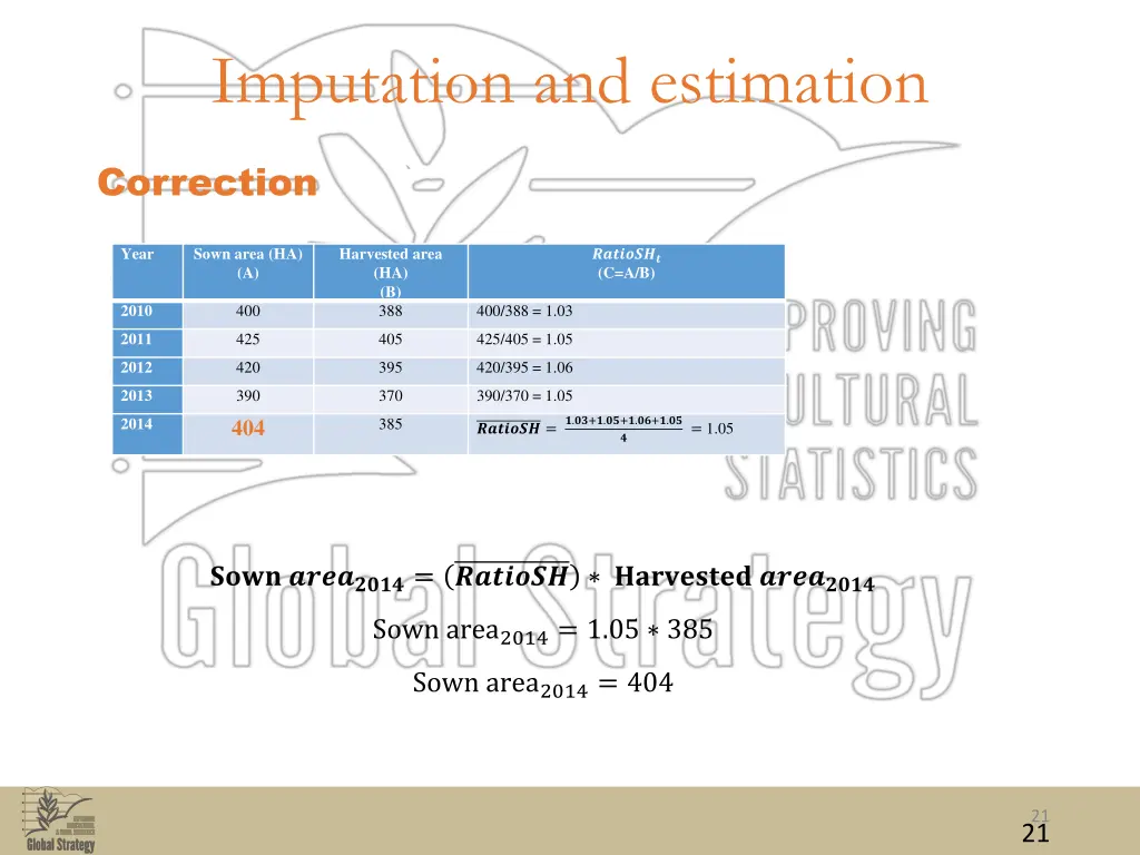 imputation and estimation 10