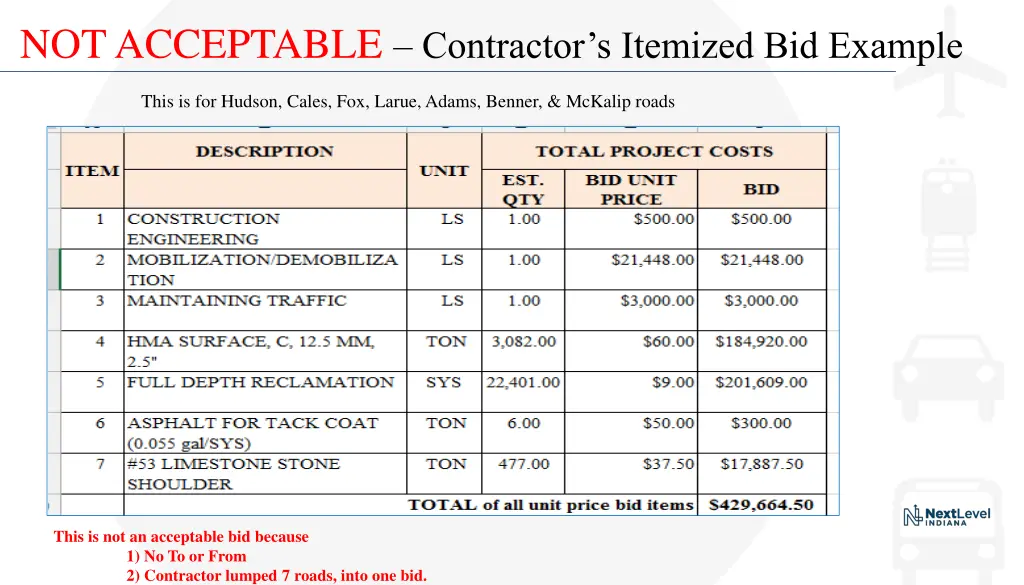 not acceptable contractor s itemized bid example 1