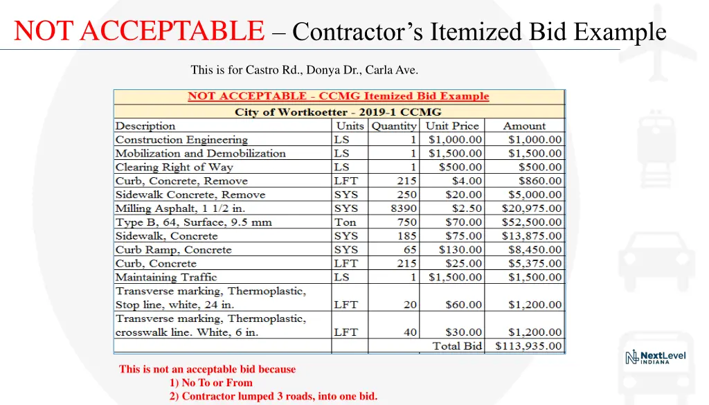 not acceptable contractor s itemized bid example