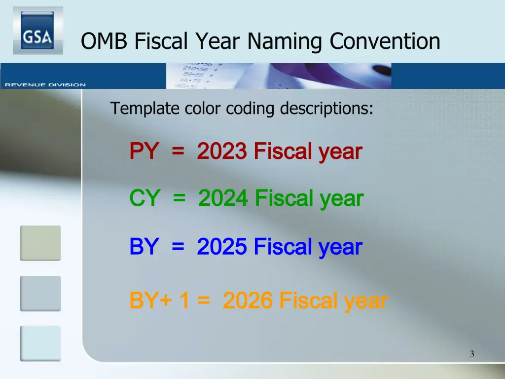 omb fiscal year naming convention