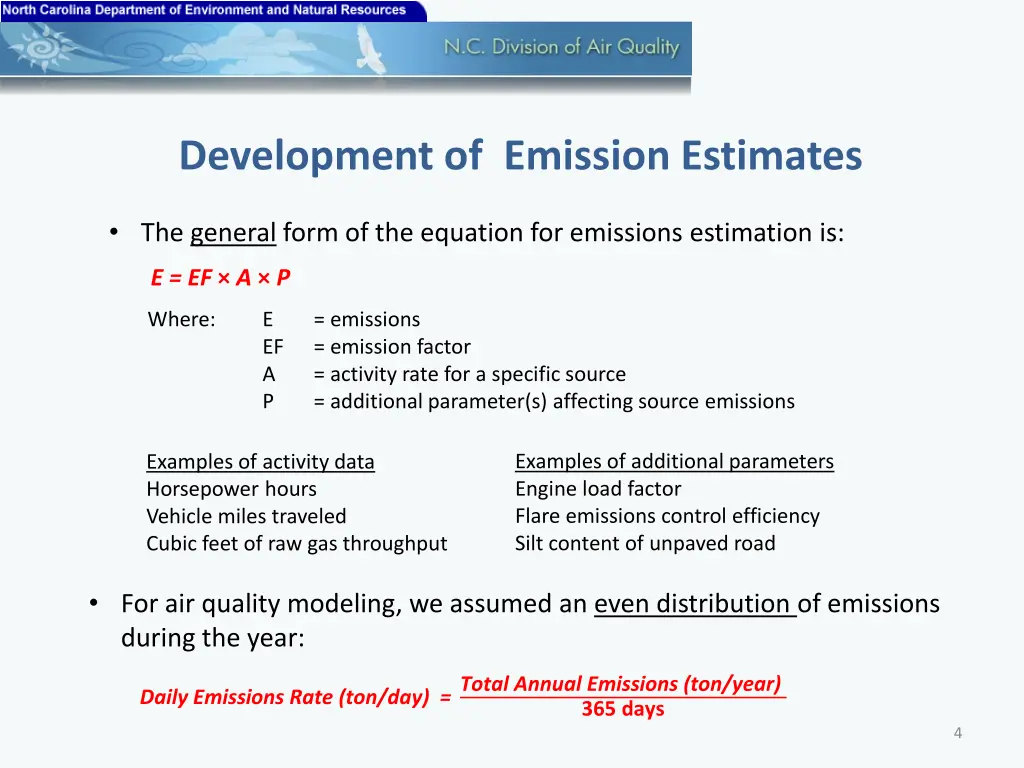 development of emission estimates