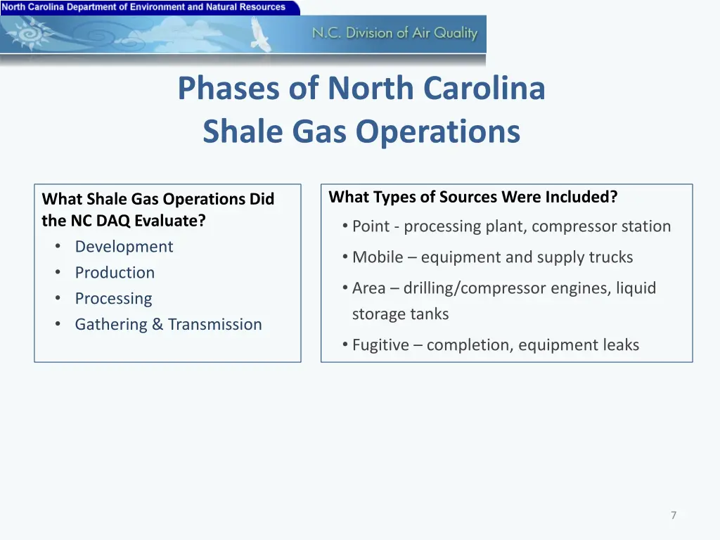 phases of north carolina shale gas operations