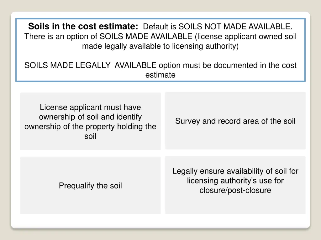 soils in the cost estimate default is soils