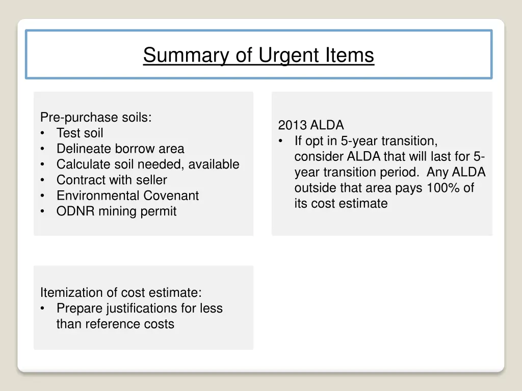 summary of urgent items