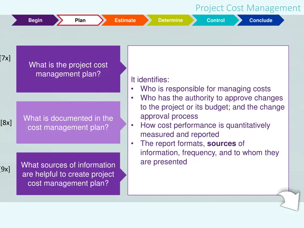 project cost management 12